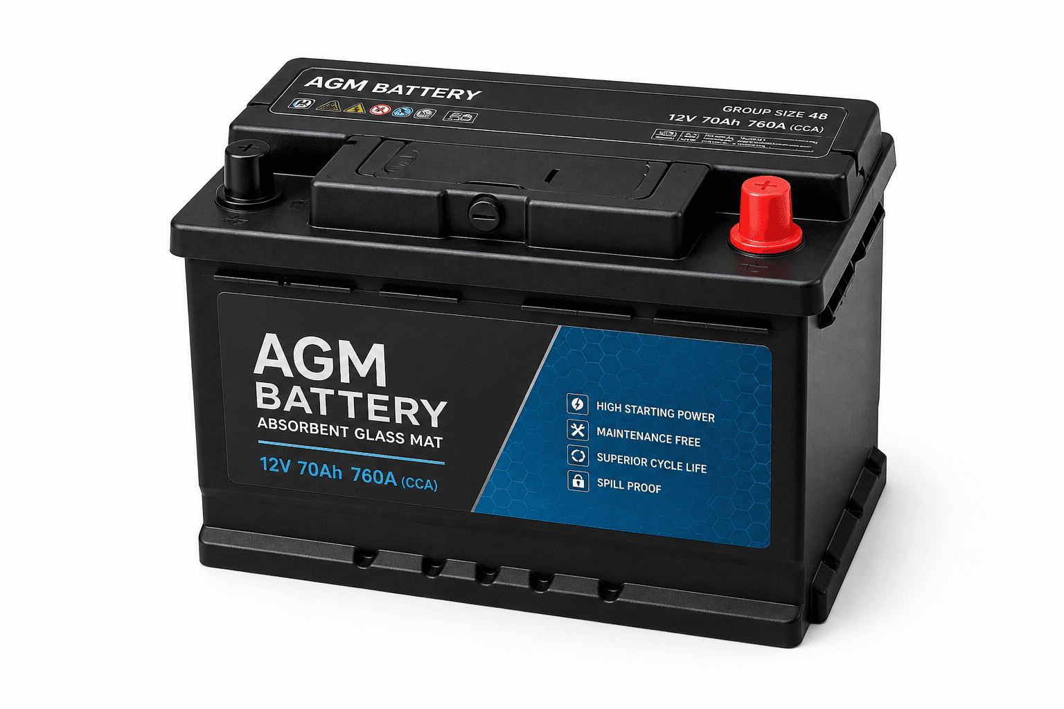 Optima RedTop AGM Starting Battery - Group 34/78